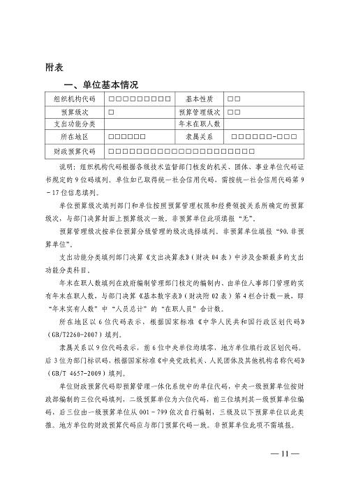 山西省财政厅关于开展2022年度行政事业单位内部控制报告编报工作的通知_11.jpg