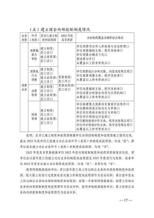 山西省财政厅关于开展2022年度行政事业单位内部控制报告编报工作的通知_17.jpg
