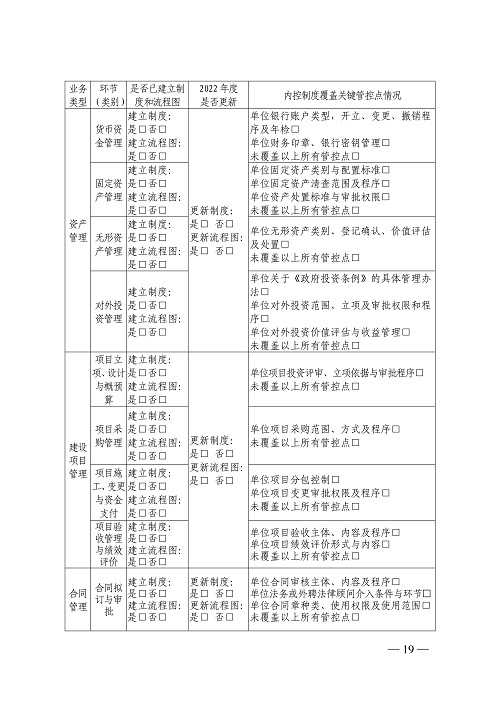 山西省财政厅关于开展2022年度行政事业单位内部控制报告编报工作的通知_19.jpg