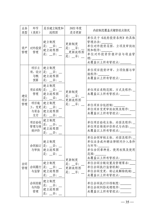 山西省财政厅关于开展2022年度行政事业单位内部控制报告编报工作的通知_35.jpg